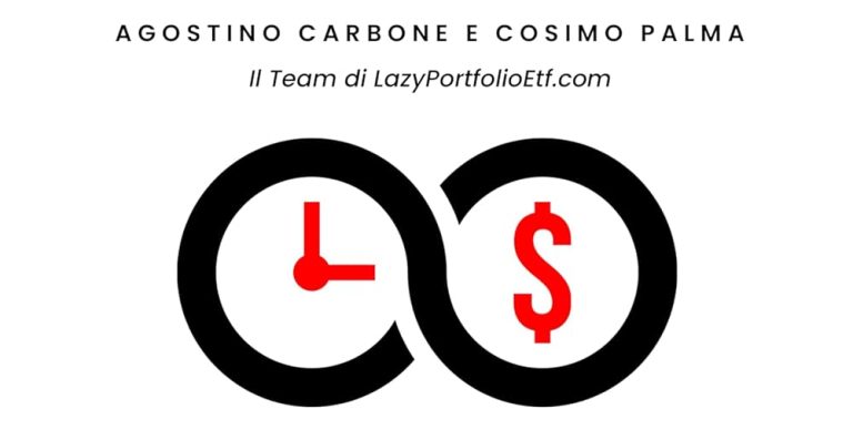Crea il Tuo Lazy Portfolio